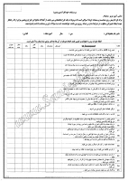 خودکارآمدی بندورا